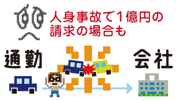 人身事故で一億円の請求の場合も…